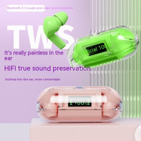 Wireless Digital Display Bilateral Stereo Transparent Bluetooth-compatible Headset