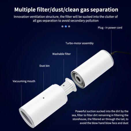 Portable Handheld Vacuum Cleaner 120W Car Charger - Image 3